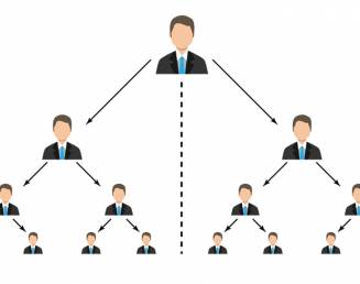 binary organization chart