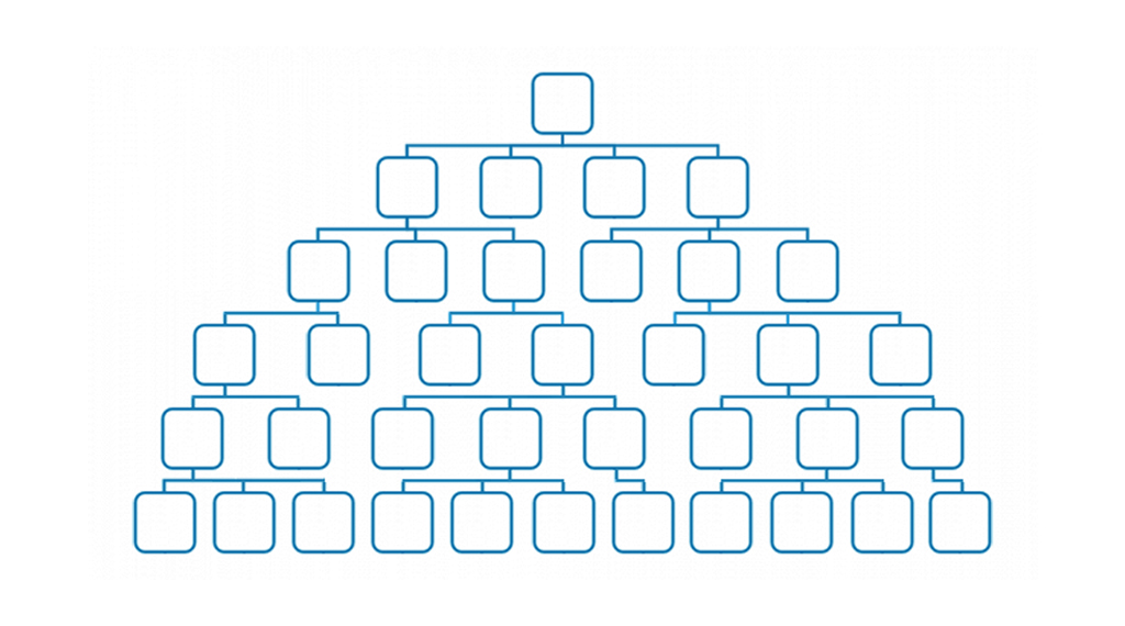 unilevel compensation plan